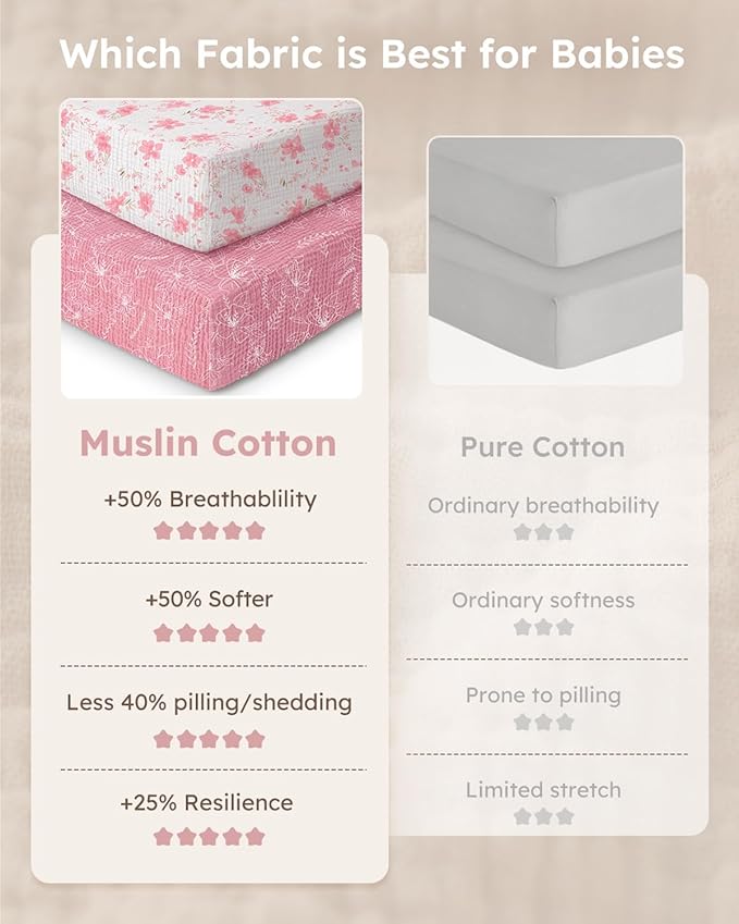 Yoofoss Muslin Pack and Play Sheets Fitted, Organic Mini Crib Sheets for Boys Girls, Playard Sheet Compatible with Pack N Play Mattress, Soft, Breathable and Durable 38"x26"