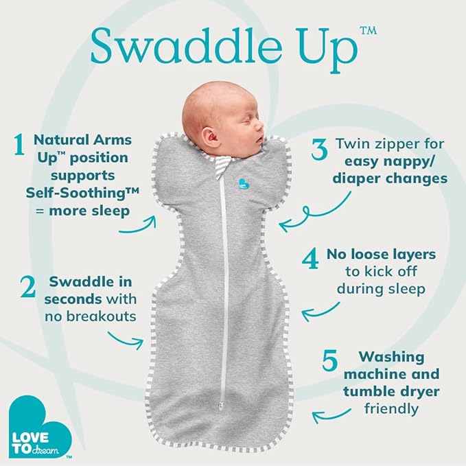 Love to Dream Swaddle UP, Baby Sleep Sack, Self-Soothing Swaddles for Newborns, Improves Sleep, Snug Fit Helps Calm Startle Reflex, New Born Essentials for Baby, 1.0 TOG, 5-8.5 lbs, Deep Olive