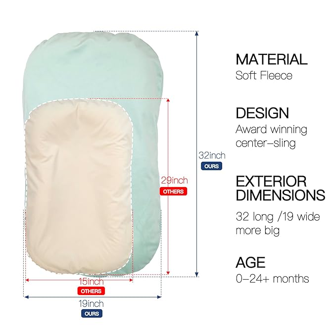 Baby Lounger for Newborn - Snuggle Cozy Me Lounger | Breathable Soft Cotton, 0-24 Months Portable Playtime Baby Nest, Newborn Baby Essentials Gifts - Lake Green(1 Lounger + 1 Cover)
