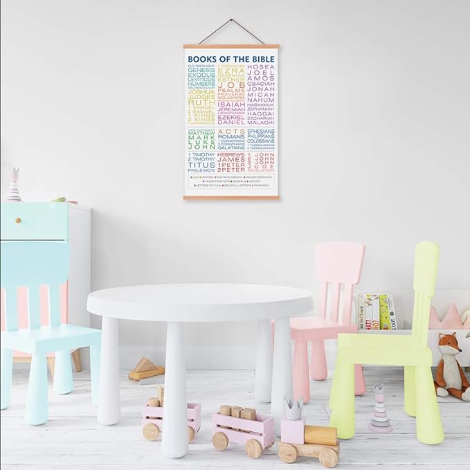 Book Of The Bible Art Print With Wood Magnetic Poster Hanger,Framed Watercolor Christian Scripture Hanging Wall Art 40X64CM Sunday School Educational Canvas Painting For Kids Home church decor