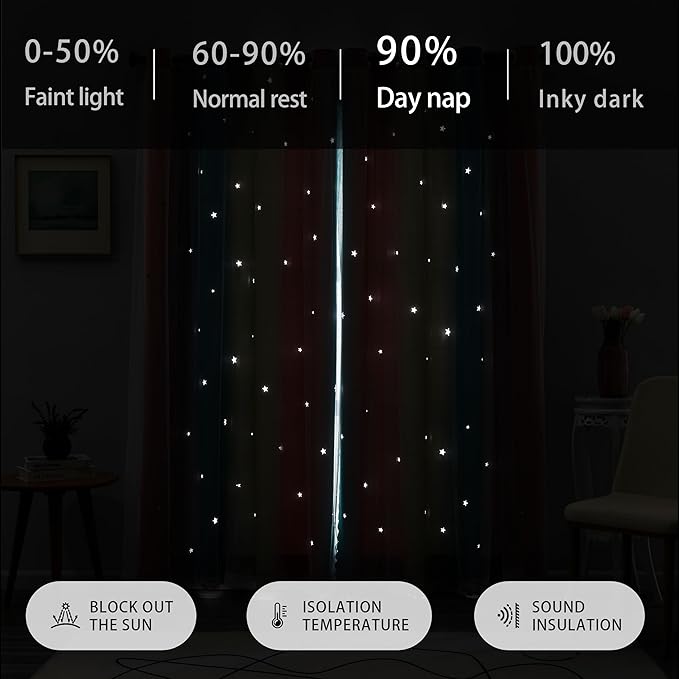 XiDi Girls Room Decro, Blackout Curtains for Kids Bedroom,Colorful Rainbow Style, Unicorn Wall Decor Ombre Curtains, Princess Room 63 Inches Long Pink/Blue