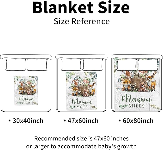 Personalized Baby Blanket with Name – Animal Theme Soft Receiving Blanket for Newborn Boys Girls, Custom, Cozy Nursery Decor for Toddlers