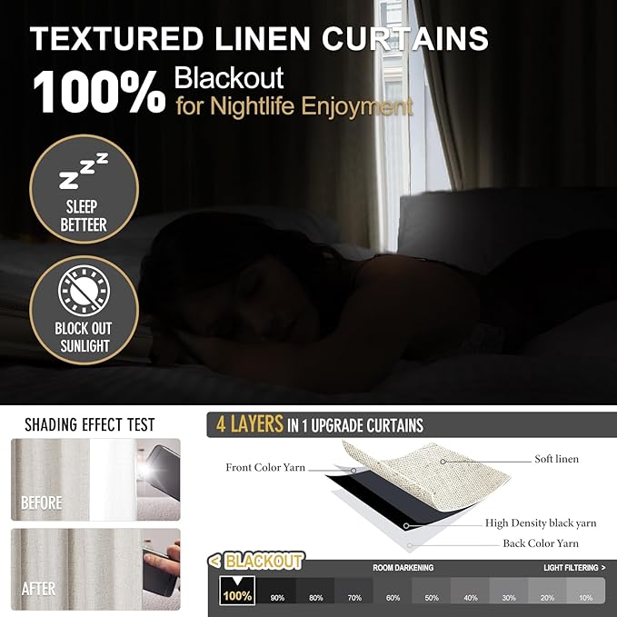 IVAPUPU Natural Linen Blend Pinch Pleated Blackout Curtains for Bedroom - 2 Pages Black Out Curtains 63 Inch 2 Panels Set for Living Room Darkening Thermal Thick Window Curtain Drapes with 16pc Hooks