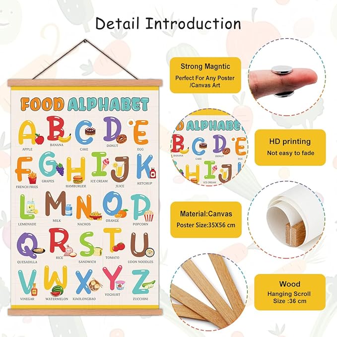 KAIRNE Food Alphabet Wall Decoration,Alphabet Poster,Colorful ABC Art Prints,ABC Canvas With Magnetic Hanger Frame(35”X56”),Educational Chart Wall Art for Toddler Classroom Kids Room Playroom Decor