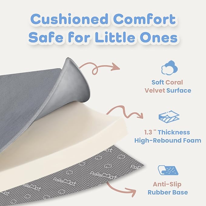 1.3" Thick Baby Floor Play Mat 59x79, Basic Padded Foam Mat for Tummy Time Crawling, Non Slip Cushioned for Babies Toddlers Infants Kids (Dark Grey)