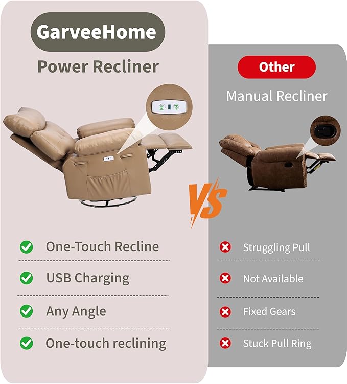 GarveeHome Power Rocker Swivel Recliner Chair - Heat and Massage, PU Leather Electric Glider Rocking Chair with USB Port, Glider Recliner Nursery Chair for Living Room, Bedroom, Nursery