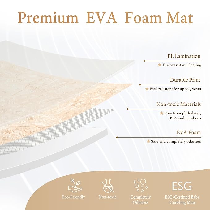 PopsyKosy Premium Baby Floor Play Mat - Extra Thick & Cushioned 1 inch Playroom Foam Mat, Non-Toxic Odorless - 6 Tiles - Spacious 6x4 ft. - Stylish & Large, Waterproof for Kids & Toddlers - Light Apricot
