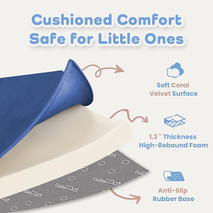 1.3" Thick Baby Floor Play Mat 59x79, Basic Padded Foam Mat for Tummy Time Crawling, Non Slip Cushioned for Babies Toddlers Infants Kids (Blue)