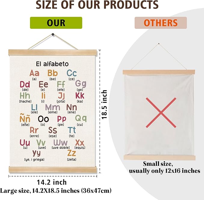 1–20 Number Chart and Alphabet Poster Set of 2,Education Linen Canvas Wall Art – 1-20 Educational Homeschool,Preschool Poster for Kids’ Room, Nursery, or Playroom Wall Decor,14x18.5 Inches (ABC&123)