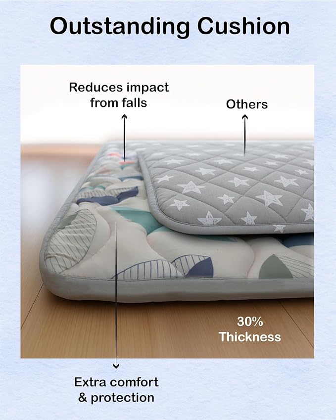 Discover The Pupilo 3-in-1 Baby Play Mat, Nap Mat & Toddler/Baby Seat– Surprising Thick Non-Slip Foam Mat. Quick and Easy Clean | Fits in Baby Playpen