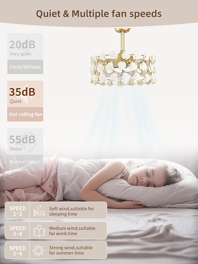 20" Gold Fandelier Ceiling Fan with Light, Caged Flower Chandelier Ceiling Fans with Lights Remote Control, Mid-Century Modern with 6 Speeds for Bedroom, Nursery
