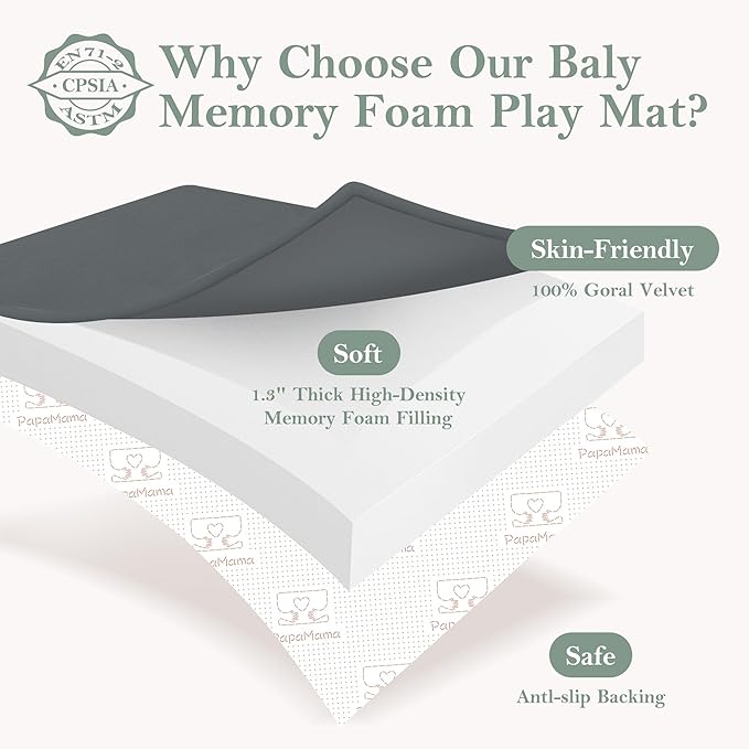 PapaMama Ultra Soft Baby Play Mat for Floor, 1.3" Thick Memory Foam 50x50 Playpen Mat with Non-Slip Backing, Coral Velvet Child Nursery Rug, Tummy Time & Crawling & Yoga Mat for Infant, Toddlers, Kids