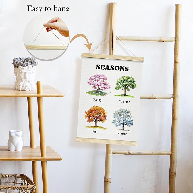 Seasons Trees Canvas Poster Hanger Frame, Spring Summer Autumn Winter Wall Art for Kids, Educational Wall Decor for Classroom Nursery Playroom Bedroom -033