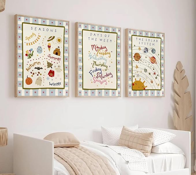 6Pcs Children Educational Numbers Canvas Wall art ABC Kids' Rooms Painting Pictures Wall Decor Toddler Rooms Learning Posters Print Artwork for Baby Room Nursery Home Decoration 8x10in Unframed