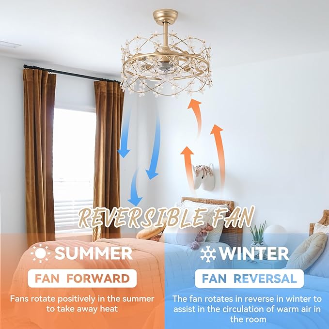 20 Inch Gold Caged Ceiling Fan with Light, Flower Chandelier Ceiling Fan with Lights Remote Control, Frower Crystal Fandelier 6 Speeds for Girl's Bedroom, Living Room