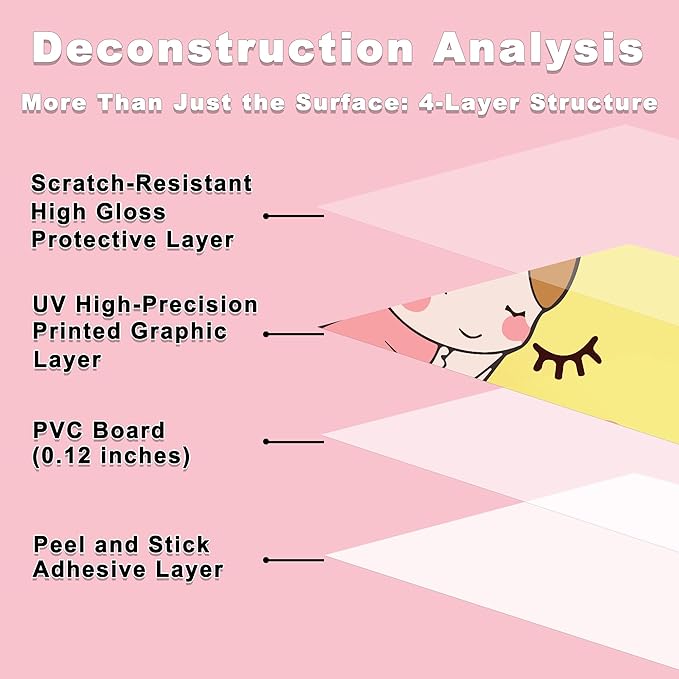 3D Stars Moon Wall Stickers for Girls Room Decor Wall Decals Peel and Stick for Girls Bedroom Large Pink Princess Pictures Kids Murals Wallpaper Art Inspirational Decor for Nursery Toddler