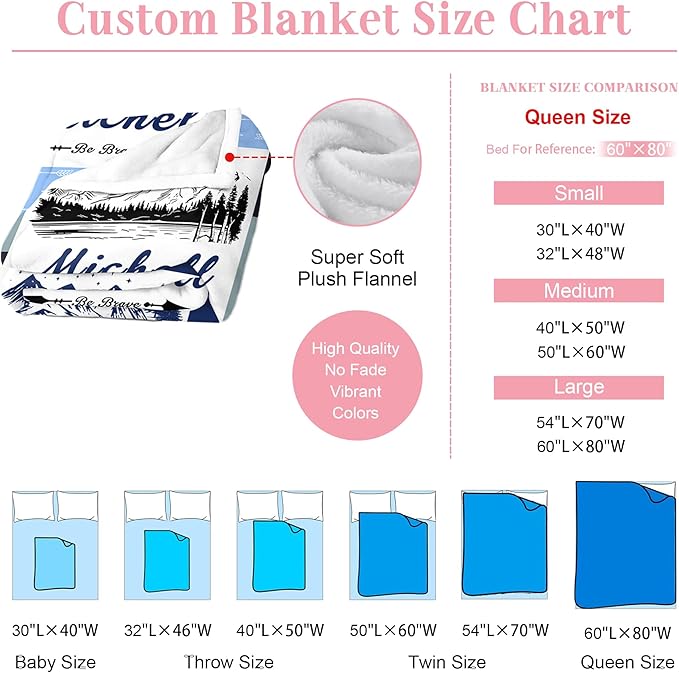 Personalized Baby Blanket with Name, Custom Name Blanket for Kids Soft Flanne Blankets in Easter Personalized Baby Gifts for Infant Newborn Shower (Mountain)