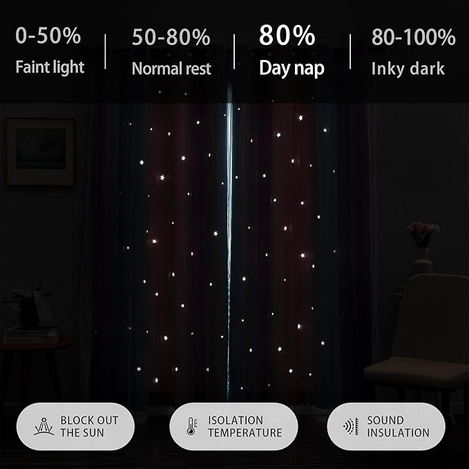 XiDi Curtains for Girls Bedroom Decor 2 Panels Set Kids Rainbow Blackout Curtains for Nursery Room Darkening Princess Unicorn Wall Decals Little Girl Room Pink Purple 34Wx79L