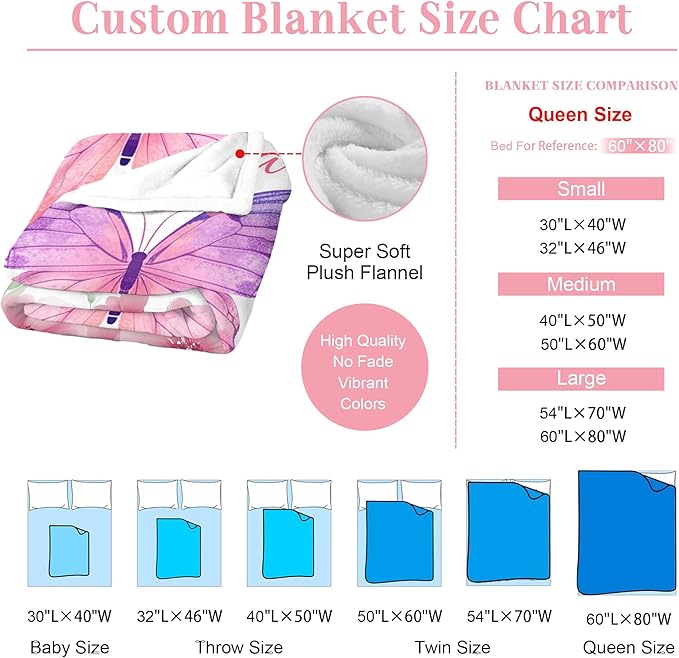 Personalized Baby Blanket- Custom Baby Blanket for Girls Soft Flanne Blankets in Easter Personalized Baby Gifts for Christmas Birthday Baby Shower Infant Newborn Shower (Red)