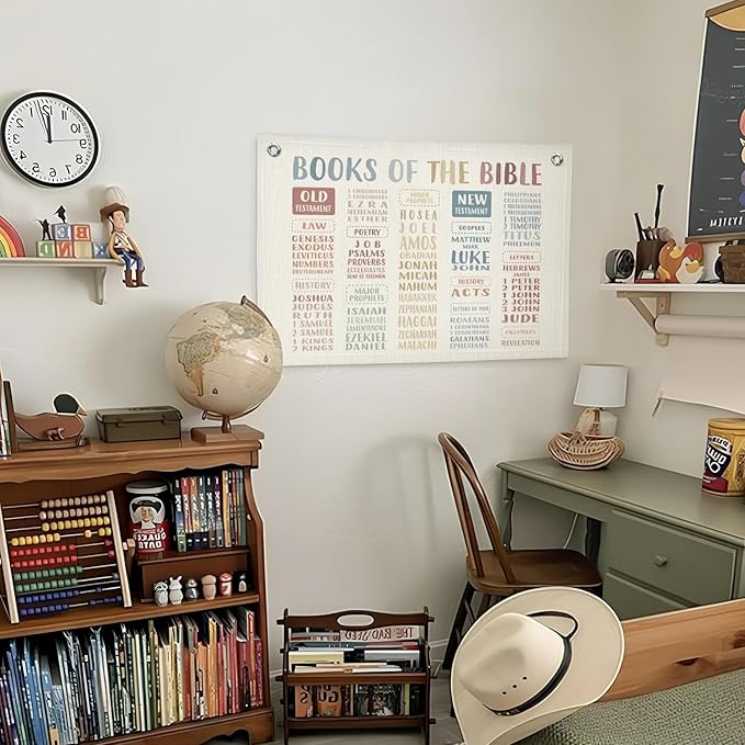 Lacama Christian Preschool Wall Decor Banner, Books of The Bible Wall Hanging Linen Banner Flag, Sunday School Decorations for Classroom, Pennant Christian, 30x20 in