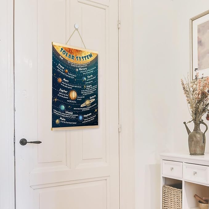 CGBHW Solar System Poster Hanger Frame, Outer Space Planet Posters Wall Art Hanging Decor for Toddler Boy Kids Room Playroom Nursery，Astronomical Education Wall Art Decor, 12x16Inch