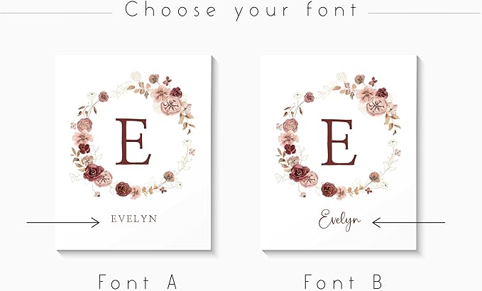 Personalized Name Flower Nursery Wall Art Prints, Crib & Nursery décor, Newborn Baby Girl Gift Present, Floral Baby Girl Room Pictures, Poster For Baby And Kids (6 Prints, Flower 1)