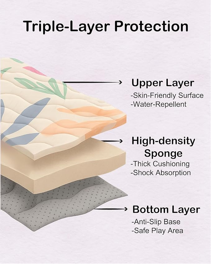Discover The Pupilo 3-in-1 Baby Play Mat, Nap Mat & Toddler/Baby Seat– Surprising Thick Non-Slip Foam Mat. Quick and Easy Clean | Fits in Baby Playpen