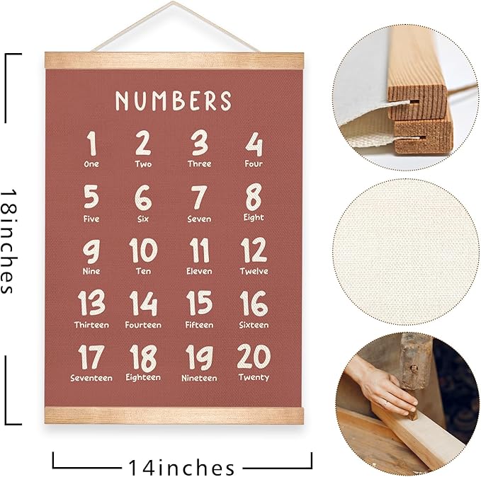 Kids Alphabet and Numbers Educational Chart Set of 2 for Classroom Decor,Colorful Educational Poster for Toddlers 1-3,Toddler Learning Poster for Kids Ages 3-5 for Nursery Playroom,Classroom Must Haves 14x18.5Inch(Brown)