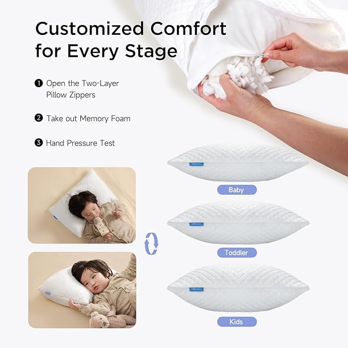 Memory Foam Toddler Pillow,20X14’ Kids Pillow with Machine Washable Comfortable Pillowcase Rayon Derived from Bamboo,Adjustable Height Toddler Pillows for Sleeping 2-6 Years Old (1, White)