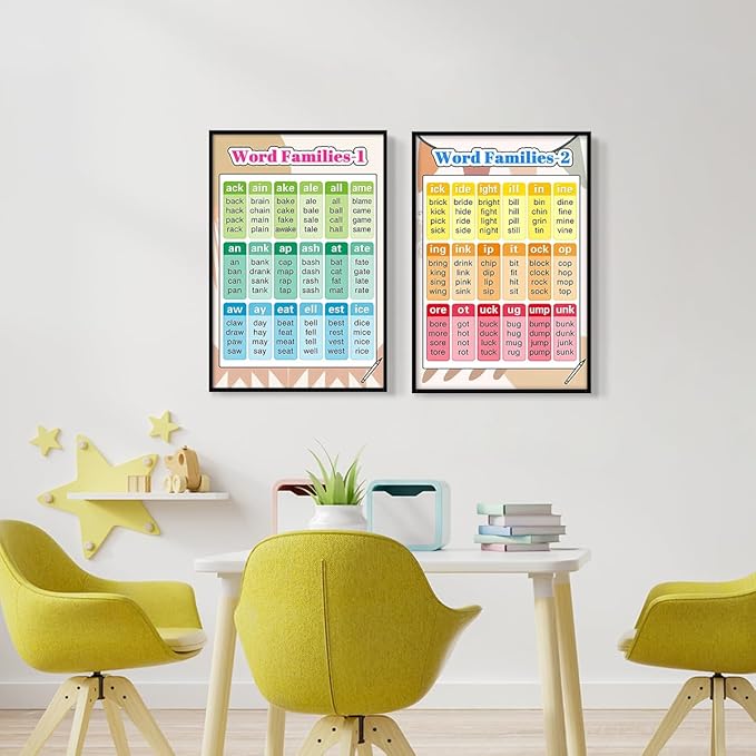 perasi Set of 2 Word Families Posters Canvas, Educational Words Learning Charts for Toddlers 1-3, Kindergarten Nursery Classroom Learning Tools Educational Table for Kids 12x16in Unframed