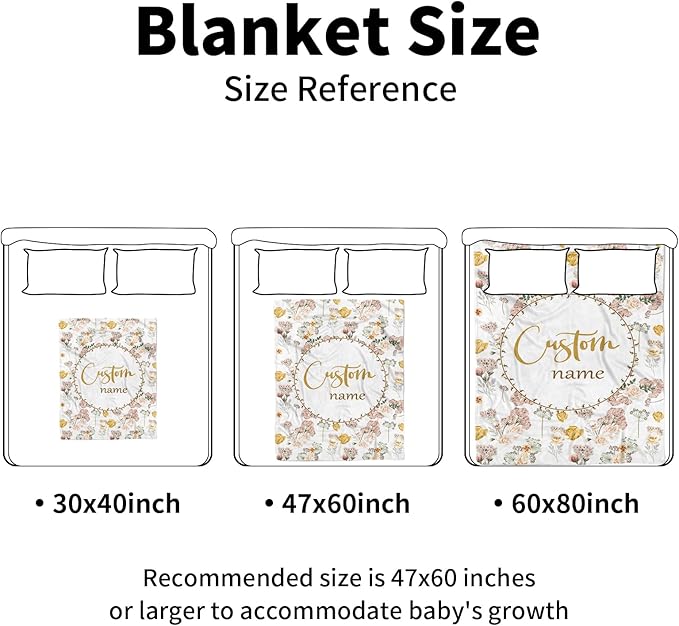 Personalized Baby Blankets for Girls, Custom Name Baby Blanket with Pink Flowers Design, Soft Receiving Blanket for Newborns and Toddlers, Ideal for Baby Showers and Nursery Decor