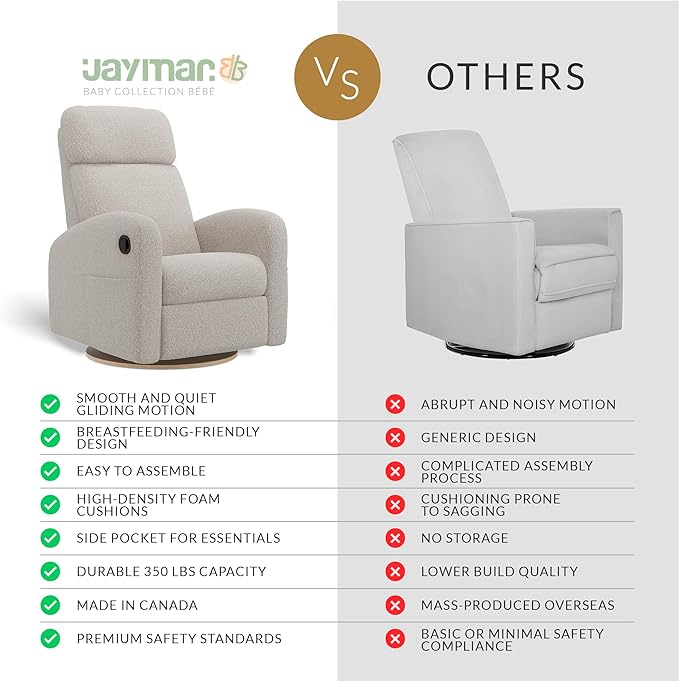 Jaymar Hailey Modern Nursery Glider Recliner Chair (Manual) – Cozy Nursing Chair with 360° Swivel for New Parents, High Back & Low Armrests, Adjustable headrest, Canadian Made (Beyond Sheep Vanilla)