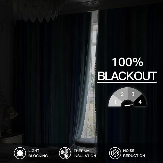 XiDi 100% Blackout Curtains for Girls Bedroom Living Room 96 Inch Length 2 Panels Kids Rainbow Blue Green Grey Mix & Match Double Layer Curtains with Sheer Overlay Grommet Window Drapes 52W x 96L