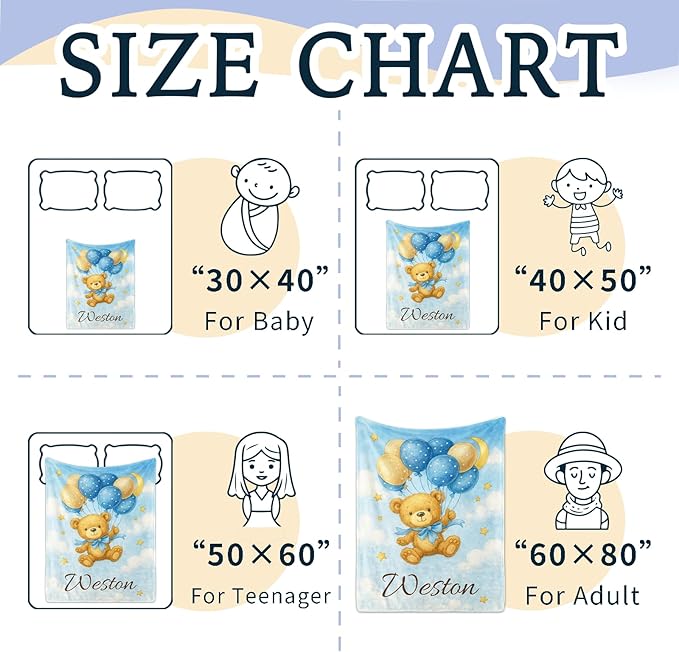 Ship Next Day Personalized Baby Blanket for Kids, Custom Baby Blanket with Name, Super Soft Flannel Blankets, Custom Bear Animal Blankets Baby Gifts for Christmas.