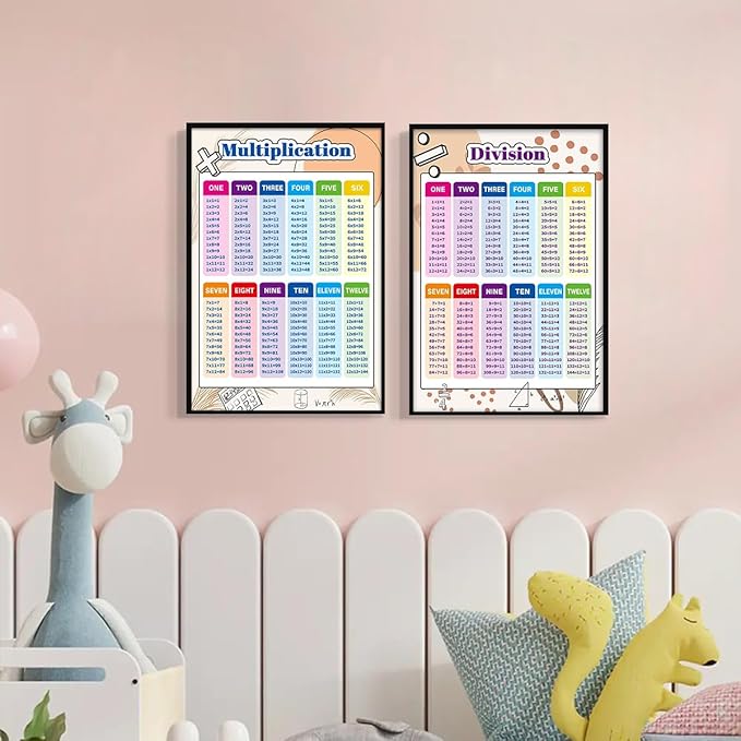Set of 2 Multiplication and Division Chart, Math Posters for Elementary School, Educational Kids Math Learning Canvas Wall Art, Classroom Homeschool Times Table Print for Wall 24x36in Framed