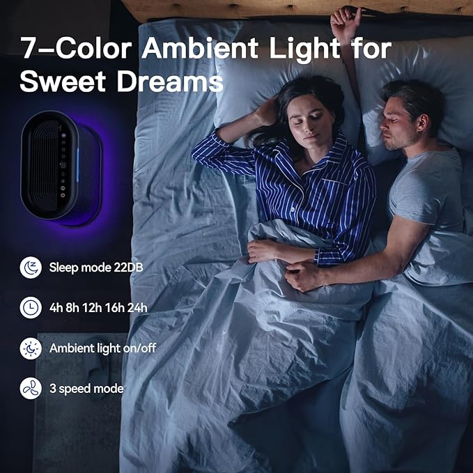 Air Purifiers for Home Large Room Cover 2,100 Ft²,with Air Quality Monitor & Aromatherapy,Auto H13 Air Purifier Removes Pets Hair Dust Smoke Odor,with 7 Colors Light(high gray)