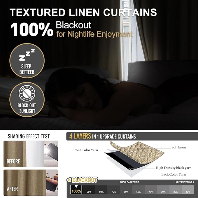 IVAPUPU Sand Pinch Pleated Full Blackout Linen Curtains for Bedroom, Black Out Curtains 84 Inches Long for Living Room Darkening Thermal Insulated Neutral Pleat Drapes with 16 Hooks, 2 Panels