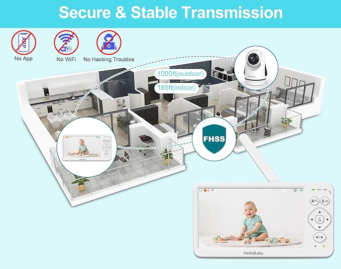 HelloBaby Baby Monitor with Camera & Audio,6" Global First IPS Display 30H Battery, Video Baby Monitor No WiFi,2-Way Talk,ECO,Pan Tilt & Night Vision,1000ft, for Parents, Elderly & Pets This Christmas