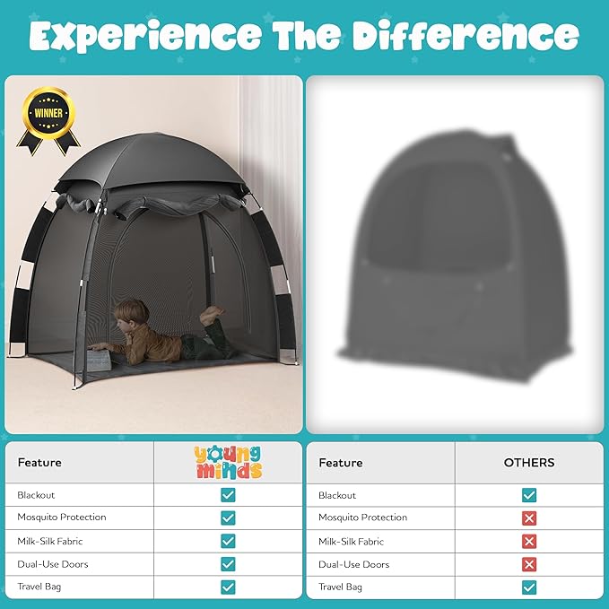 YoungMinds Blackout Baby Crib Tent - Waterproof Sleep Pod Fits for Travel Pack and Play, Milk Silk Fabric, Kids Black Out Cover Mosquito Net Tent with Toy Holder, Pack N Play Canopy Blocks Light