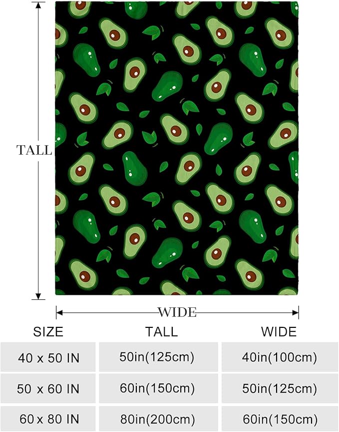 Ultra Soft Fleece Blanket- Lightweight & Warm Throw Blanket for Couch, Cozy Plush Sherpa Blanket for Adults Kids, Durable & Easy Care (Avocado, 50x60 in)