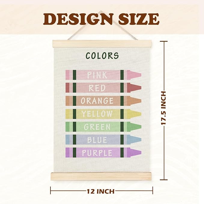 Supwhd Shapes Colors Posters for Classroom Wall, Shapes Colors Learning Poster Hanger Frame Wall Decor for Classroom Nursery Kids Room Playroom Preschool Decor, 12x16 Set of 2（Green）