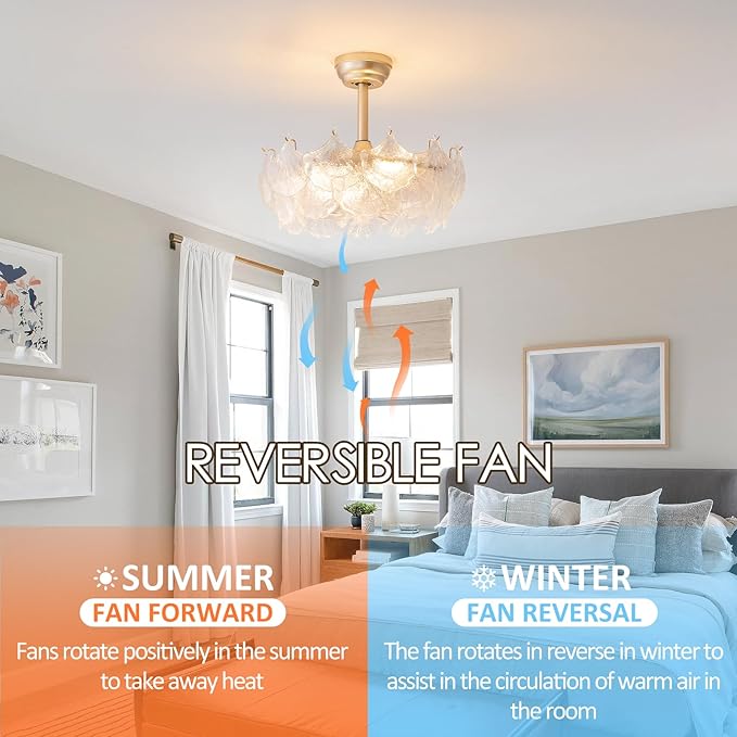 Shell Ceiling Fan with Light 20 Inch Gold Fandelier Modern Crystal Chandelier with Fan Semi Flush Mount Remote Control 6 Speeds for Girls Bedroom,Living Room