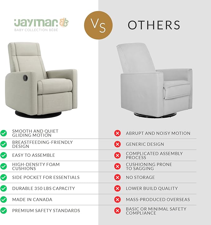 Jaymar Nelly Modern Nursery Glider Recliner Chair – Cozy Nursing Chair with 360° Swivel for New Parents, Gentle Motion, Compact Design, Lumbar Support – Made in Canada (Sand/Como Fabric)