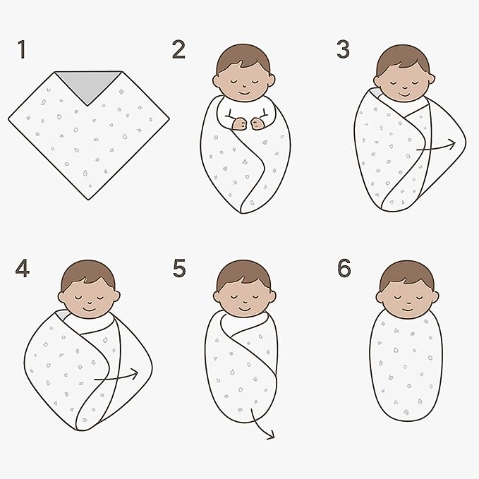 NTBAY 2 Layer Muslin Cotton Baby Swaddle Blanket, 42x60 Soft and Breathable Receiving for Newborns and Infants, Perfect for Crib, Stroller, Travel, Lightweight Nursery Blanket, Astronaut's Journey