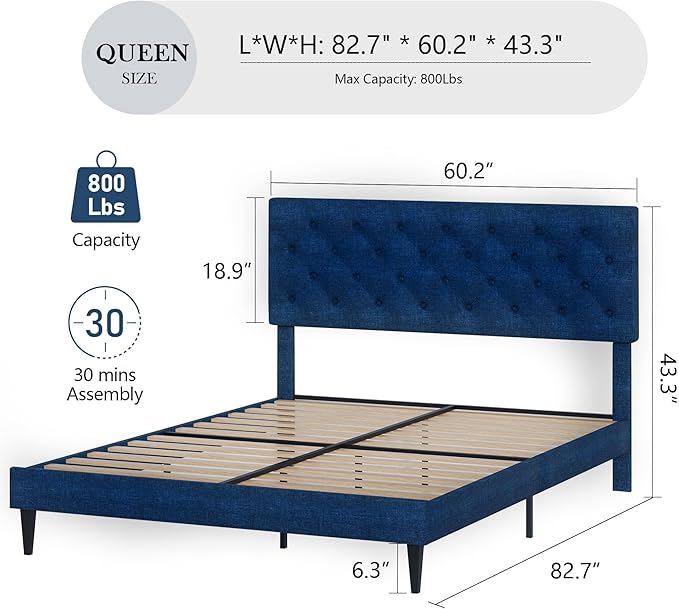 BarnFurin Queen Size Bed Frame with Headboard, Linen Upholstered Platform Bed with Button Tufted Design, No Box Spring Required, Easy Assembly, Navy Blue