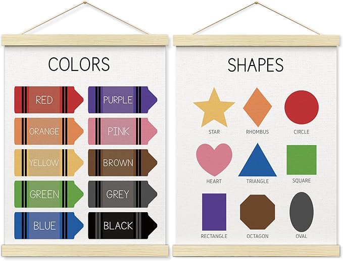 BONETAT Nursery Color Days of the Week Poster for Kids,Educational Toddler Learning Posters for Playroom Wall Art,Preschool Shapes Colors Chart for Classroom & Homeschool - A01