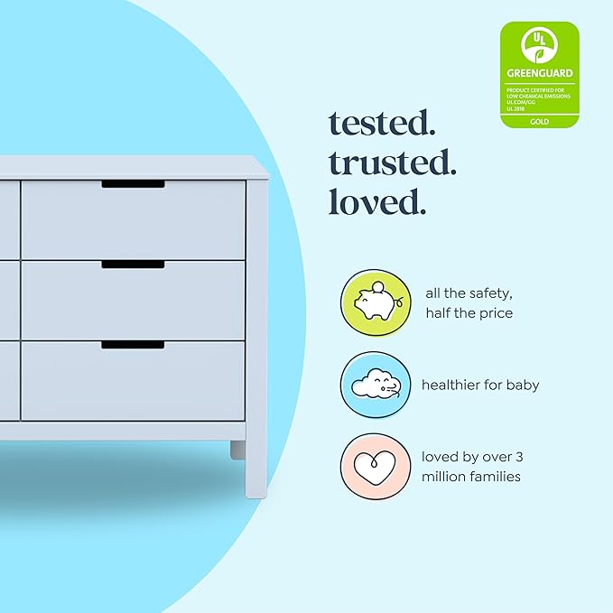 Carter's by DaVinci Colby 6-Drawer Double Dresser in Powder Blue, GREENGUARD Gold Certified