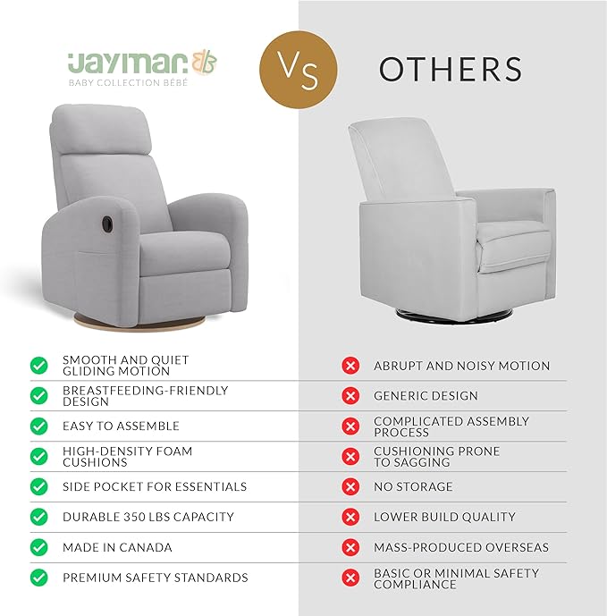 Jaymar Hailey Modern Nursery Glider Recliner Chair (Manual) – Cozy Nursing Chair with 360° Swivel for New Parents, High Back & Low Armrests, Adjustable headrest, Canadian Made (Como Dove Grey)