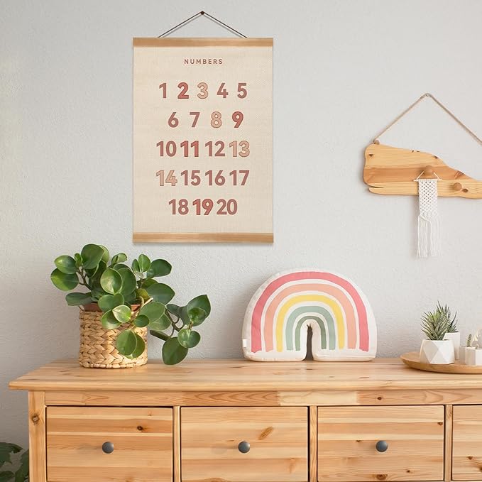 ZTGDA Numbers Poster Hanger Frame, Numbers Wall Art Poster, Numbers Banner Poster, Numbers Banner Wall Hanging Decor for Toddler Room Playroom Nursery Wall Classroom Decor (12x16inch Numbers)