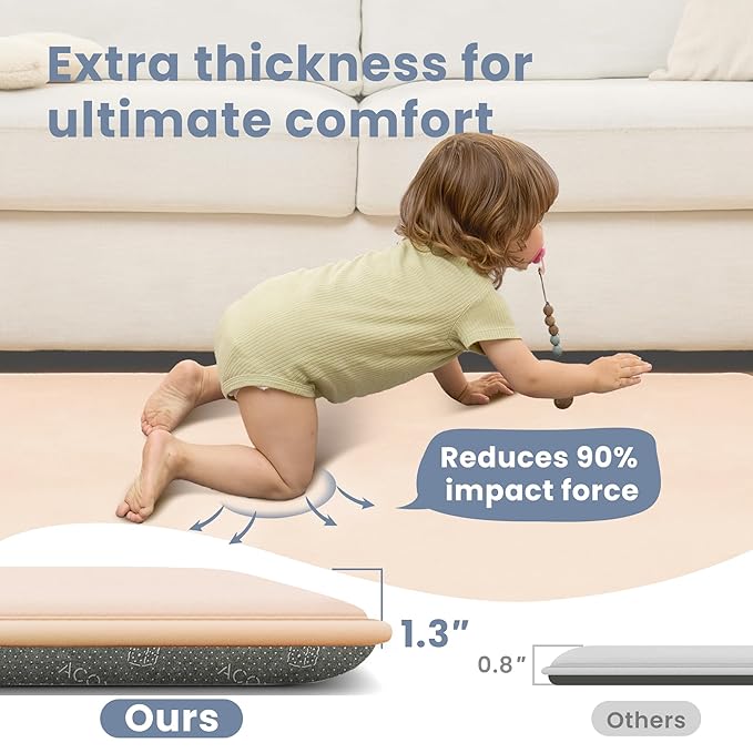ACOMOPACK 1.3" Thick Baby Play Mat for Floor 50x50"-Memory Foam Water-Repellent Playpen Mat for Tummy Time,Non-Slip Soft Velvet Nursery Rug for Kids,Toddlers,Infants Crawling（Blush）
